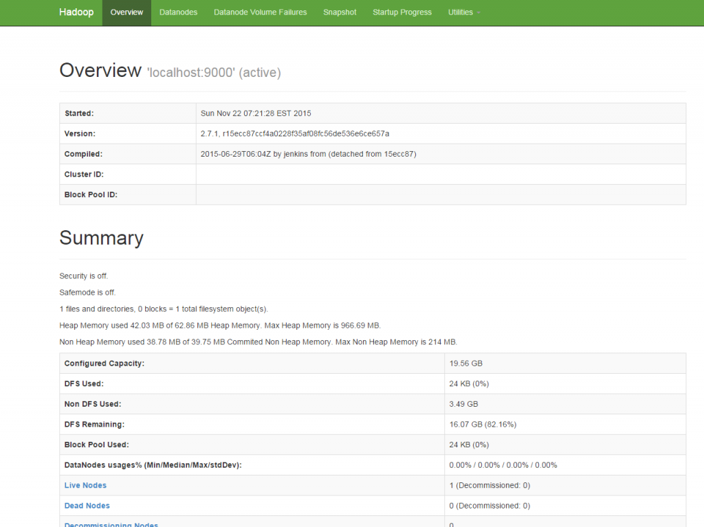 Hadoop Web Interface